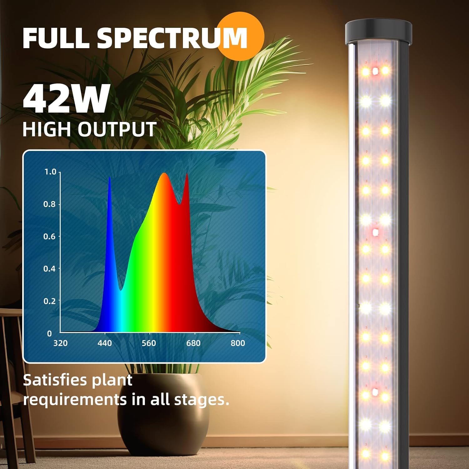 Indoor Plant Growth LED with Stand.